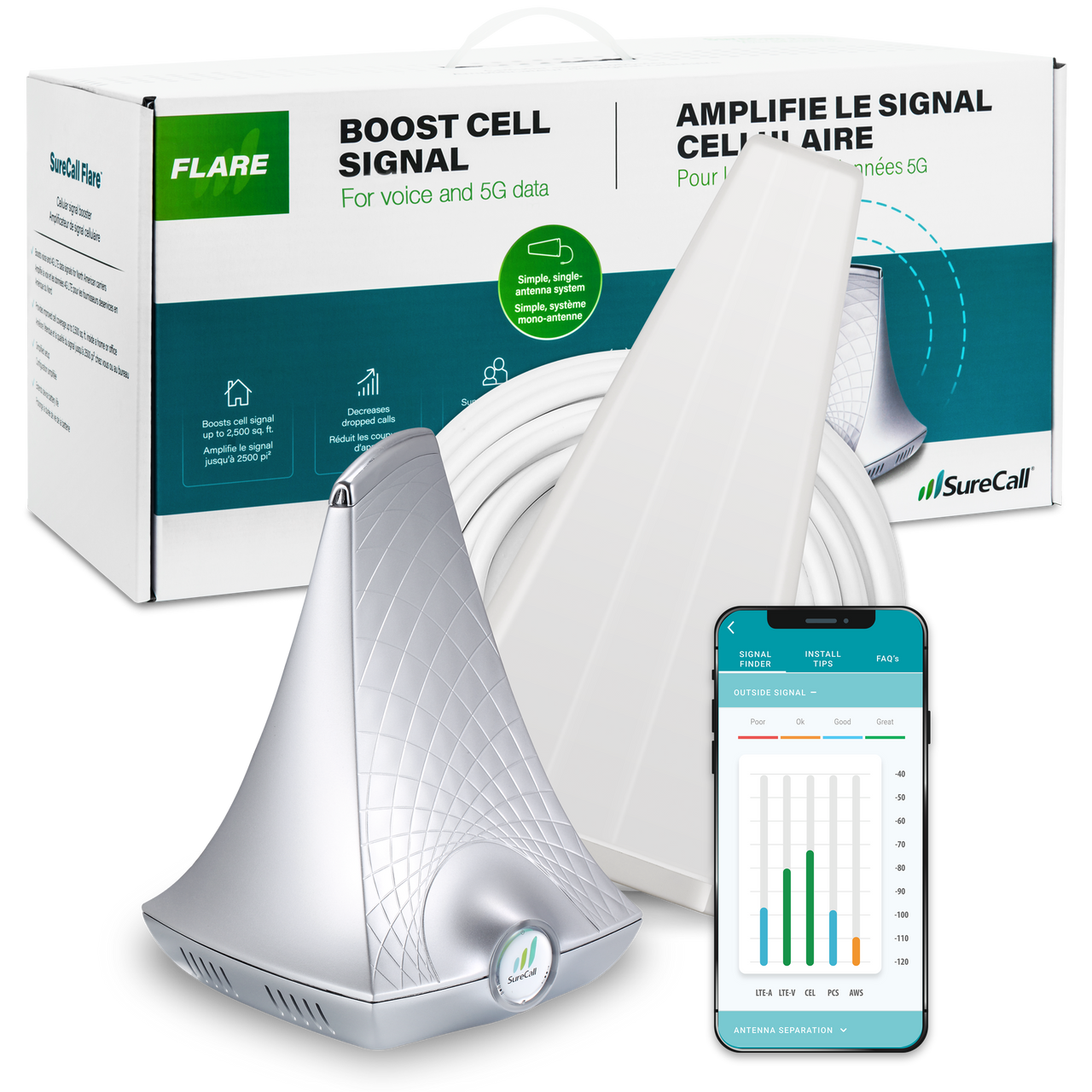 Flare Plus – L’amplificateur de signal cellulaire le plus puissant et le plus simple à installer