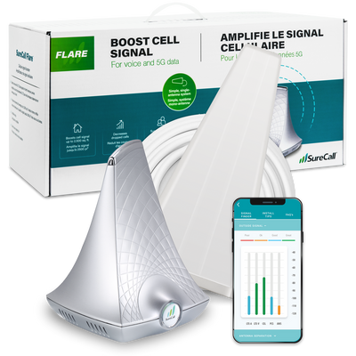 Flare Plus – L’amplificateur de signal cellulaire le plus puissant et le plus simple à installer