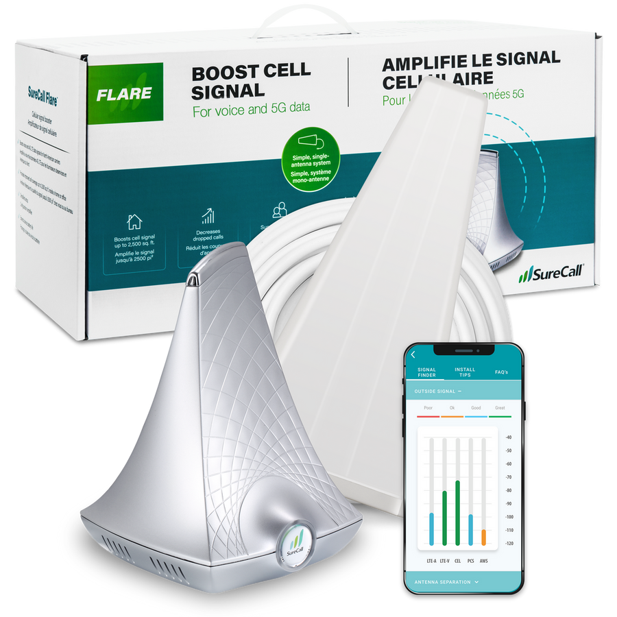 Flare Plus – L’amplificateur de signal cellulaire le plus puissant et le plus simple à installer