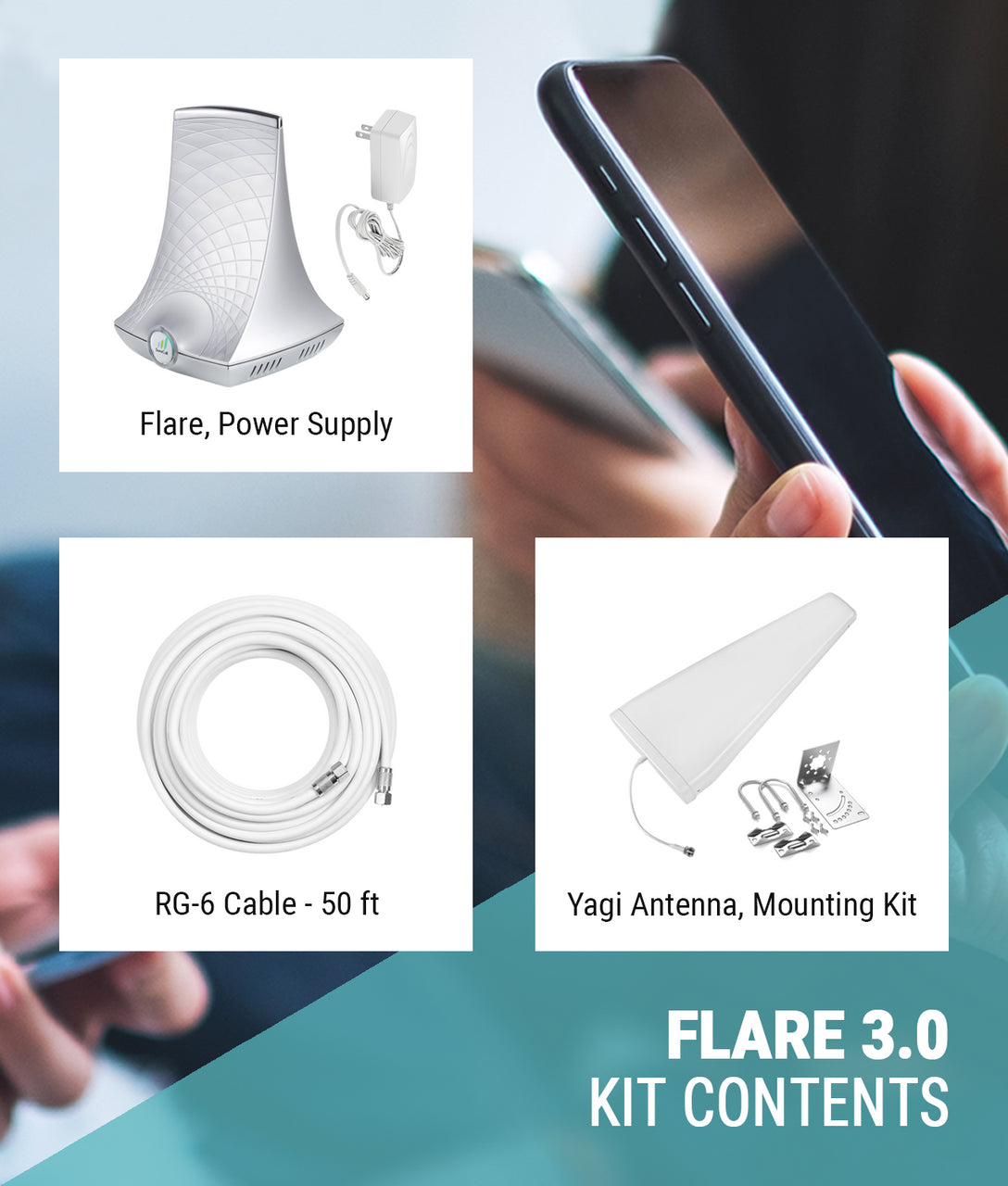 Flare Plus – L’amplificateur de signal cellulaire le plus puissant et le plus simple à installer